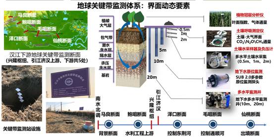 bevictor伟德官方app下载